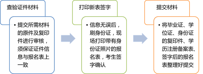 说明: C:\Users\PeterLiu\Desktop\图片1.png